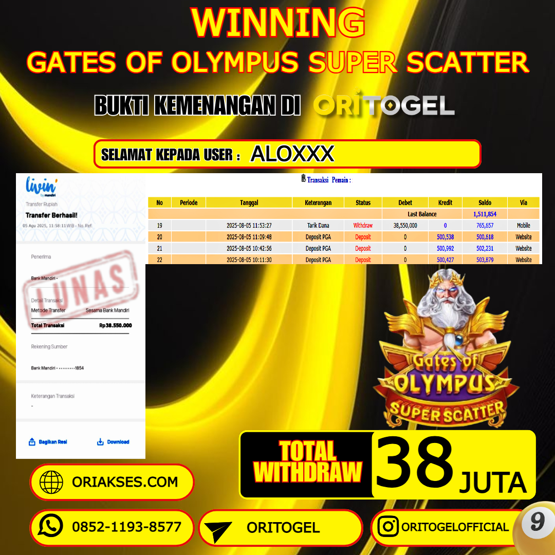 ORITOGEL JACKPOT SLOT GATES OF OLYMPUS SUPUER SCATTER RP.38.000.000,- LUNAS USER ID : ALO***