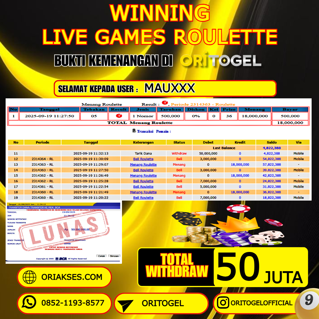 ORITOGEL JACKPOT LIVE GAMES ROULETTE RP.50.000.000,- LUNAS USER ID : MAU***