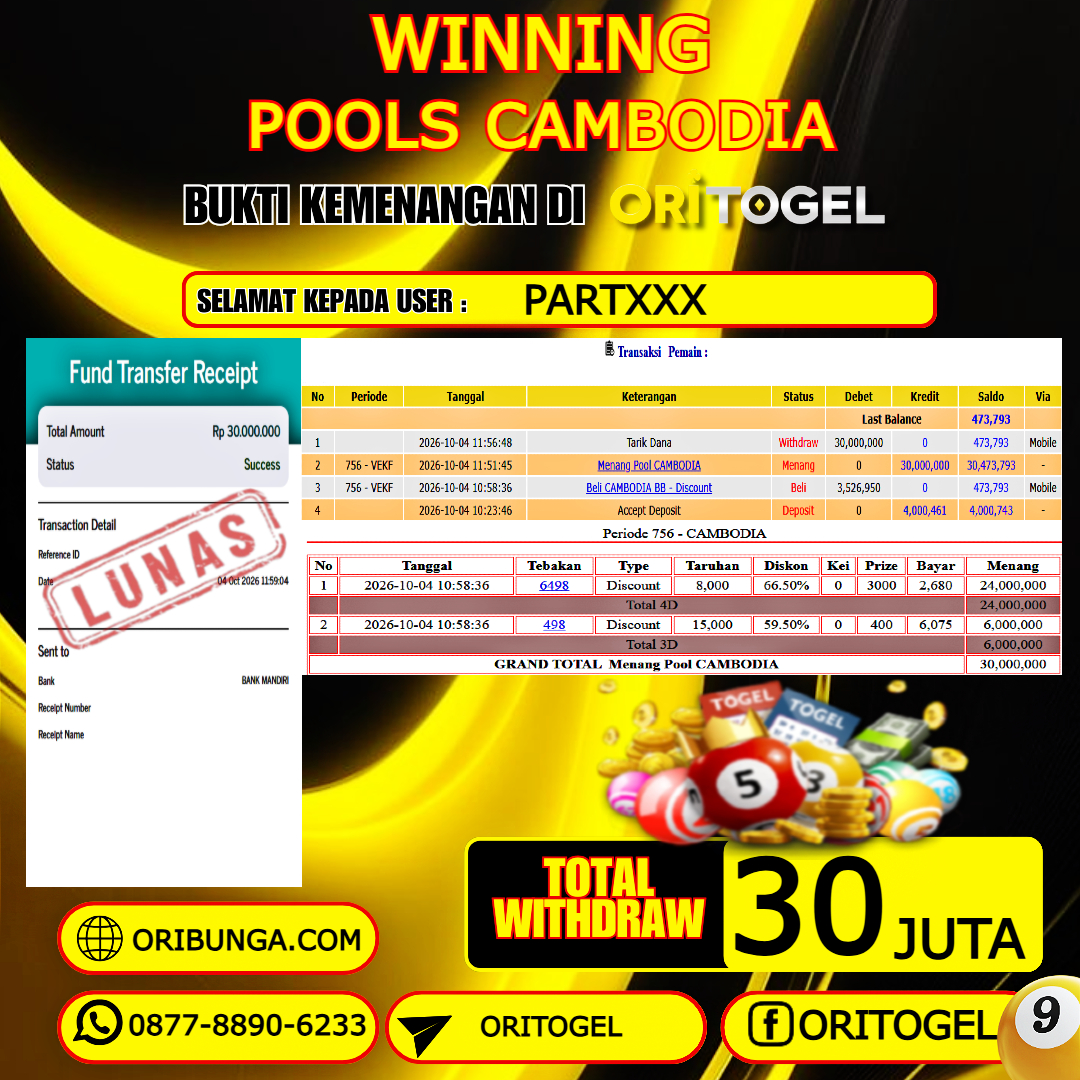 ORITOGEL JACKPOT TOGEL CAMBODIA RP.30.000.000,- LUNAS USER ID : PART***