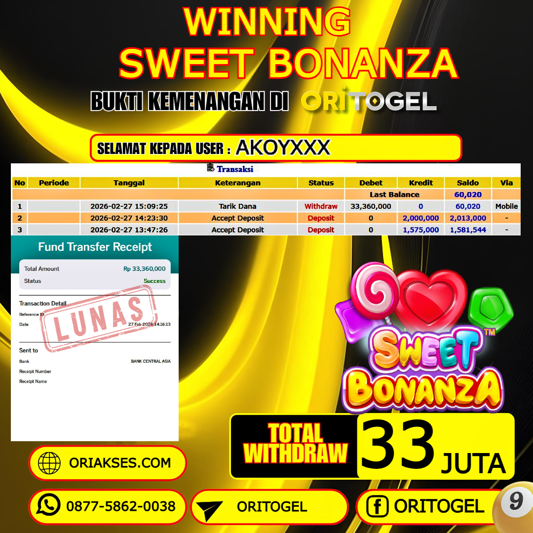    ORITOGEL JACKPOT SLOT SWEET BONANZA RP.33.000.000,- LUNAS USER ID : AKOY***