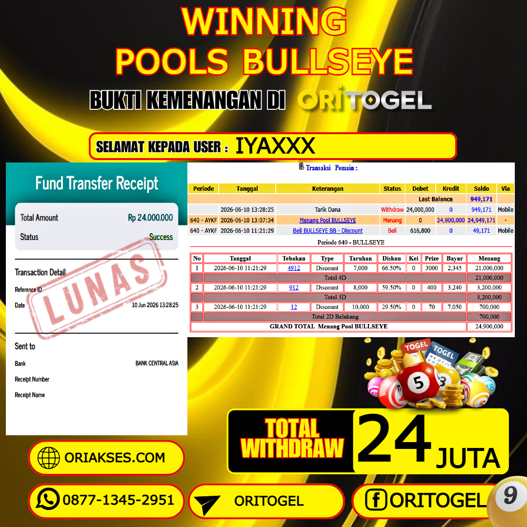 ORITOGEL JACKPOT TOGEL BULLSEYE RP.24.000.000,- LUNAS USER ID : IYA***