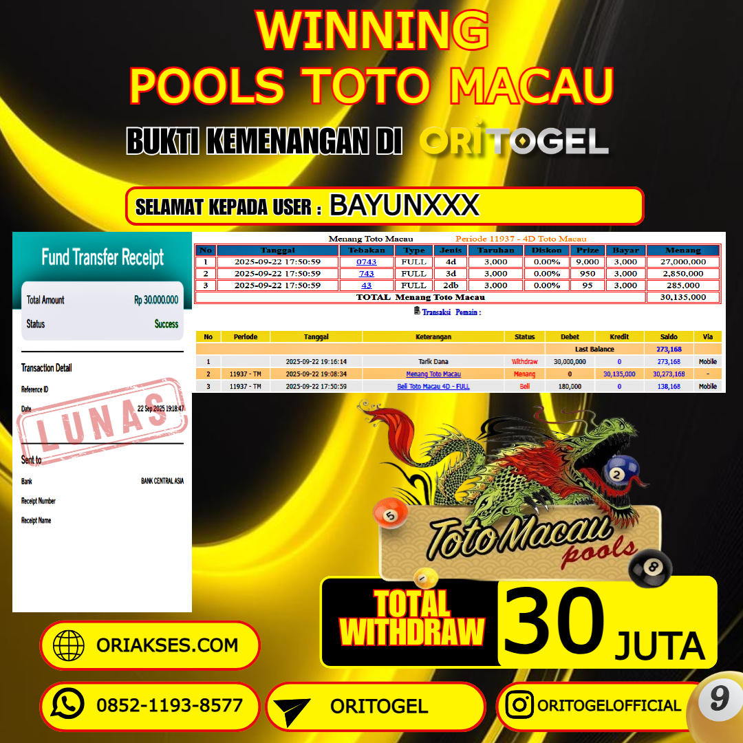 ORITOGEL JACKPOT TOGEL POOLS TOTO MACAU RP.30.000.000,- LUNAS USER ID : BAYUN****