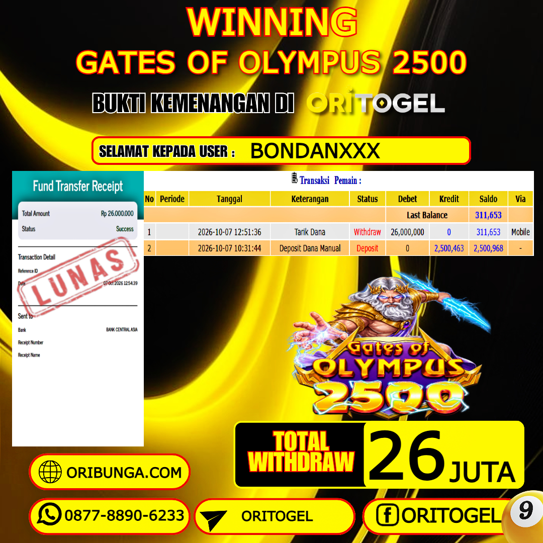 ORITOGEL JACKPOT SLOT GATES OF OLYMPUS 2500 RP.26.000.000,- LUNAS USER ID : BONDAN***