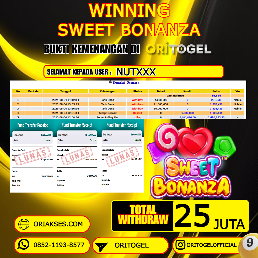 ORITOGEL JACKPOT SLOT SWEET BONANZA RP.25.000.000,- LUNAS USER ID : NUT***