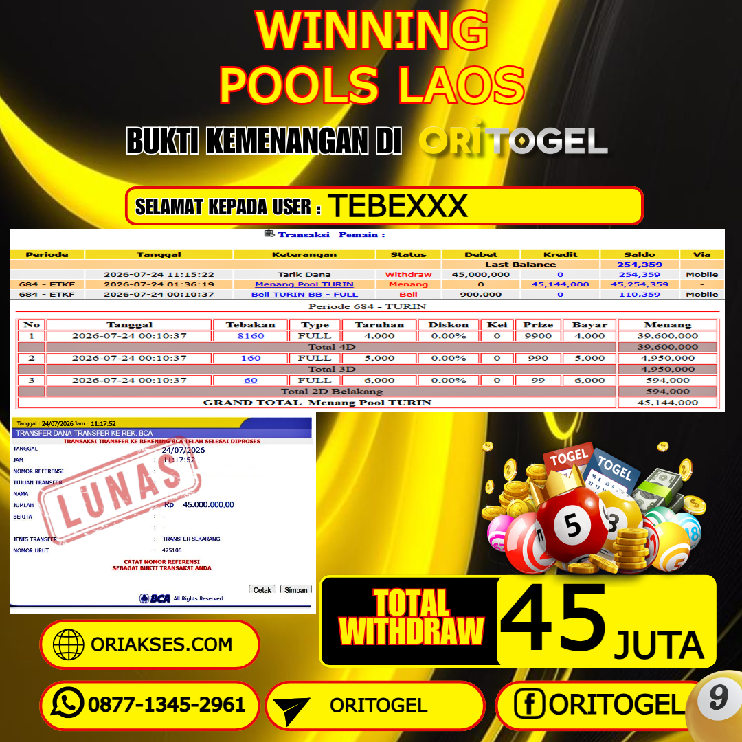  ORITOGEL JACKPOT TOGEL LAOS RP.45.000.000,- LUNAS USER ID : TEBE***