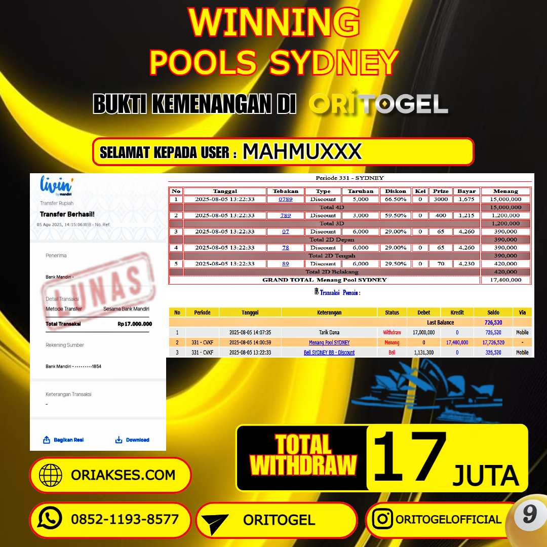 ORITOGEL JACKPOT TOGEL SYDNEY RP.17.000.000,- LUNAS USER ID : MAHMU***