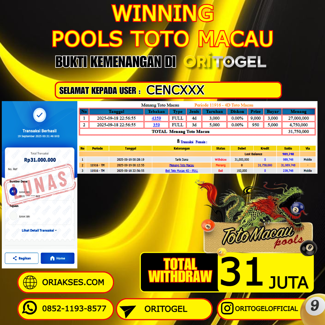 ORITOGEL JACKPOT TOGEL TOTO MACAU RP.31.000.000,- LUNAS USER ID : CENC***