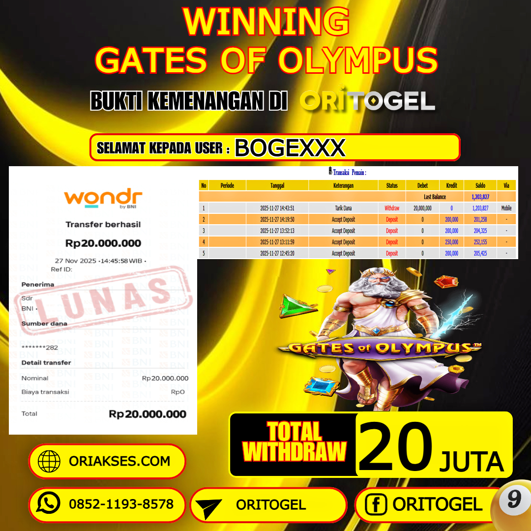 ORITOGEL JACKPOT SLOT GATES OF OLYMPUS RP.20.000.000,- LUNAS USER ID : BOGE***