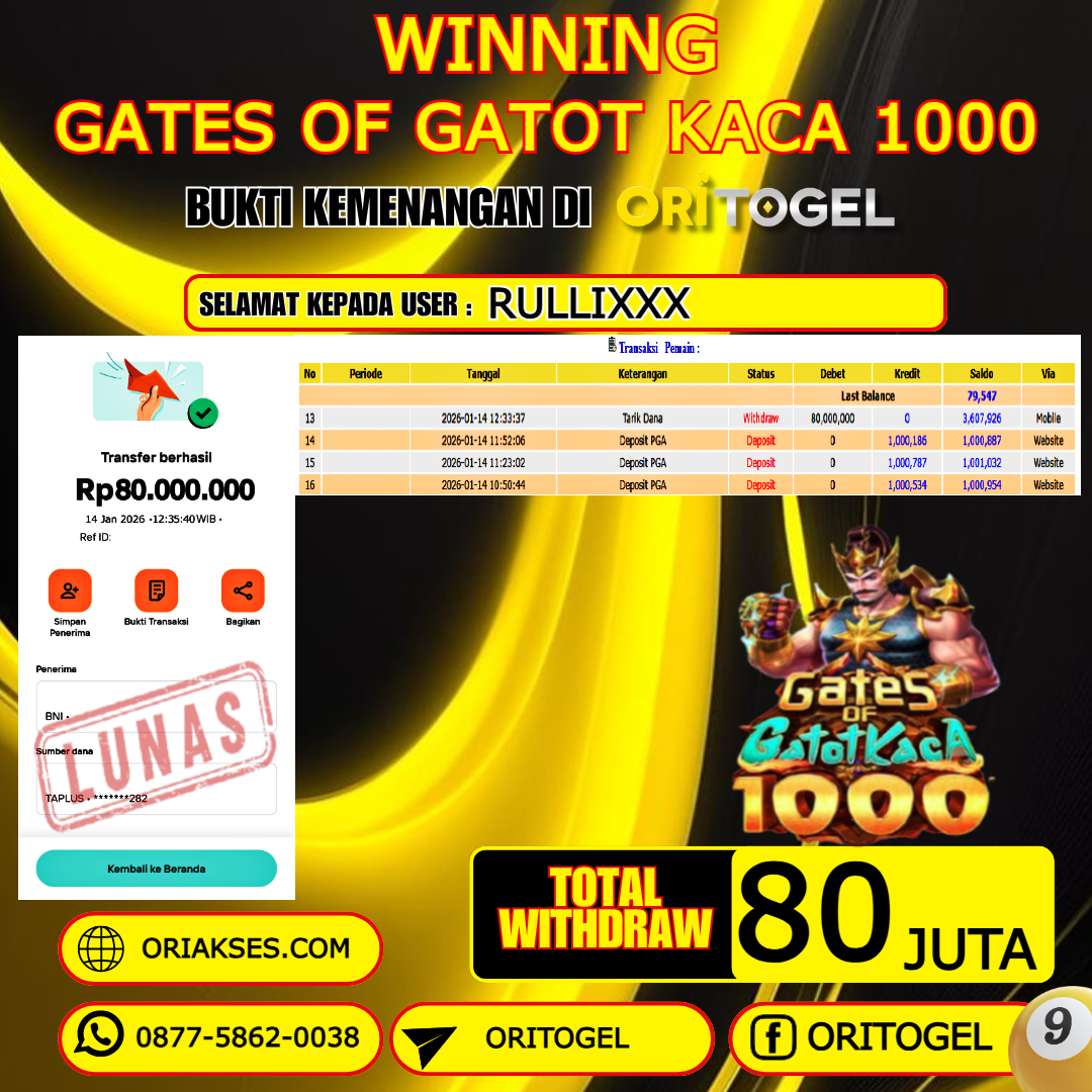    ORITOGEL JACKPOT SLOT GATES OF GATOT KACA 1000 RP.80.000.000,- LUNAS USER ID : RULLI***