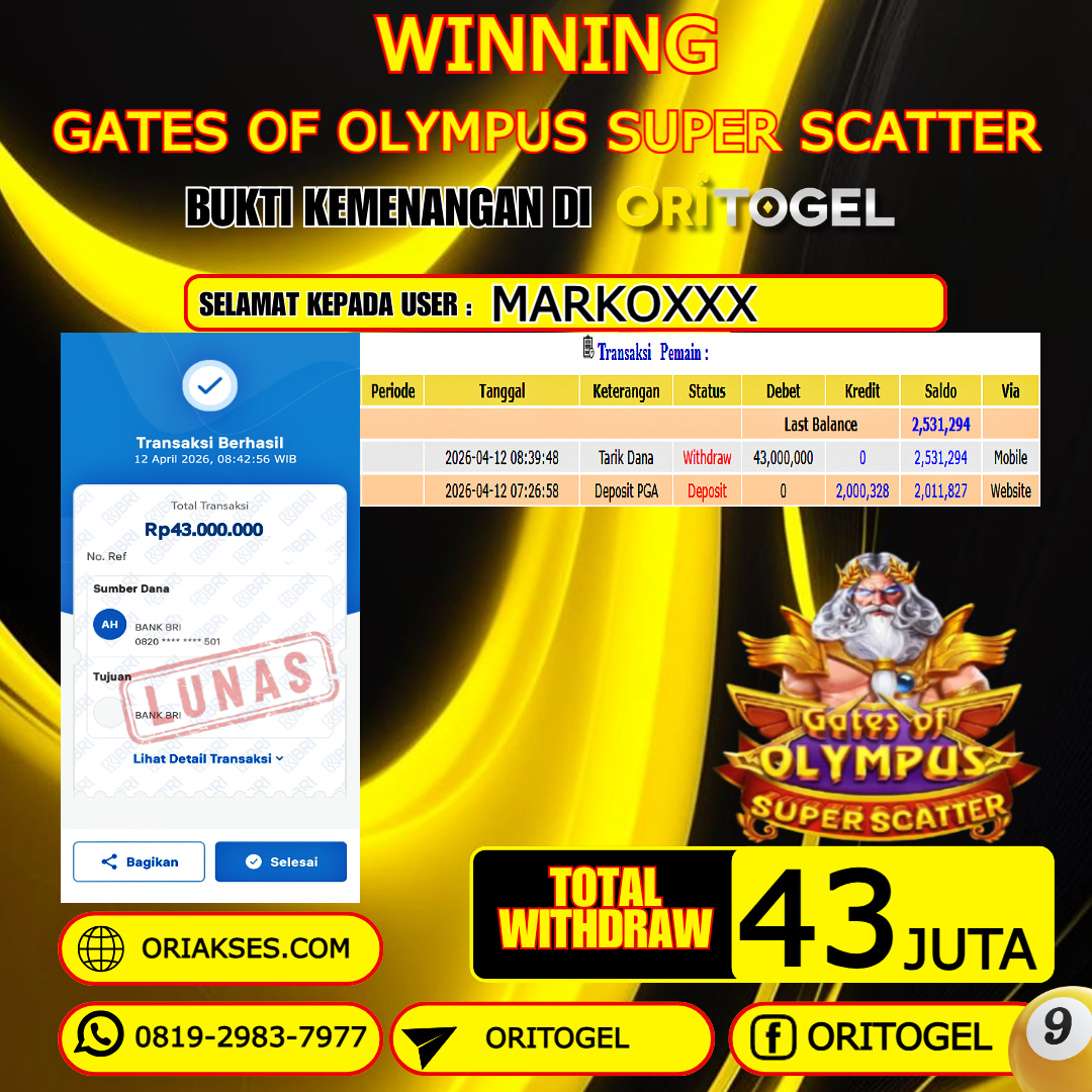 ORITOGEL JACKPOT SLOT GATES OF OLYMPUS SUPER SCATTER RP.43.000.000,- LUNAS USER ID : MARKO***
