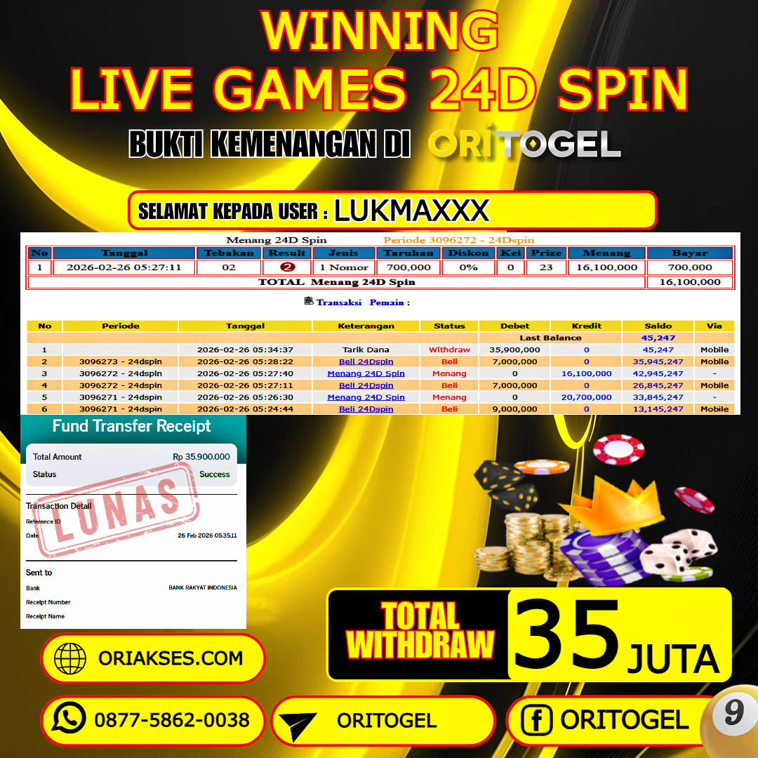    ORITOGEL JACKPOT LIVE GAMES 24D SPIN RP.35.000.000,- LUNAS USER ID : LUKMA***
