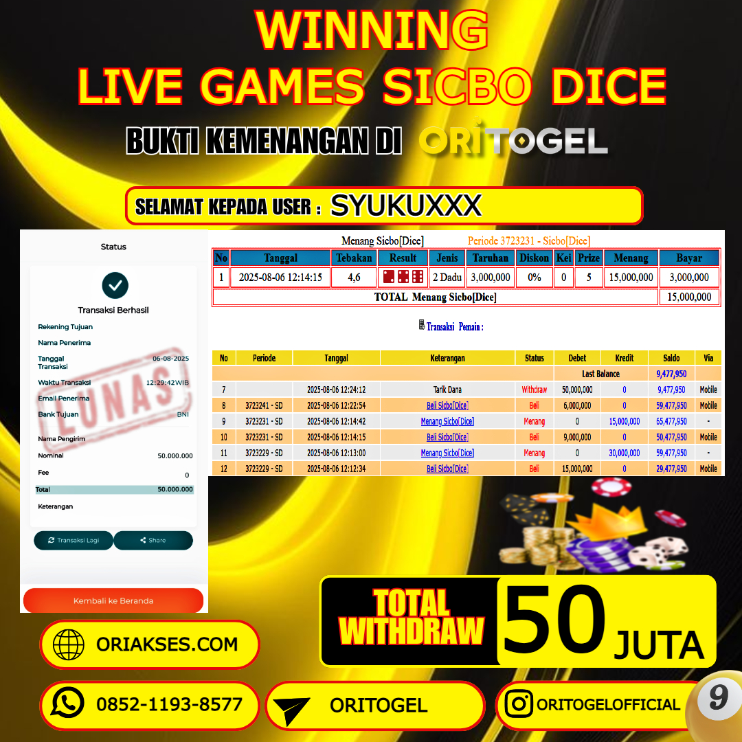 ORITOGEL JACKPOT LIVE GAMES SICBO DICE RP.50.000.000,- LUNAS USER ID : SYUKU***