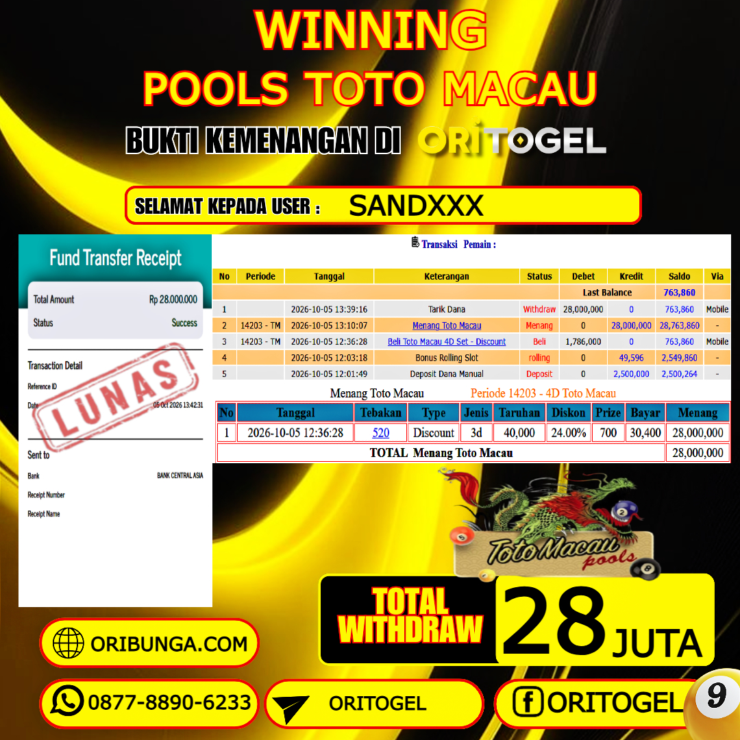 ORITOGEL JACKPOT TOGEL TOTO MACAU RP.28.000.000,- LUNAS USER ID : SAND***