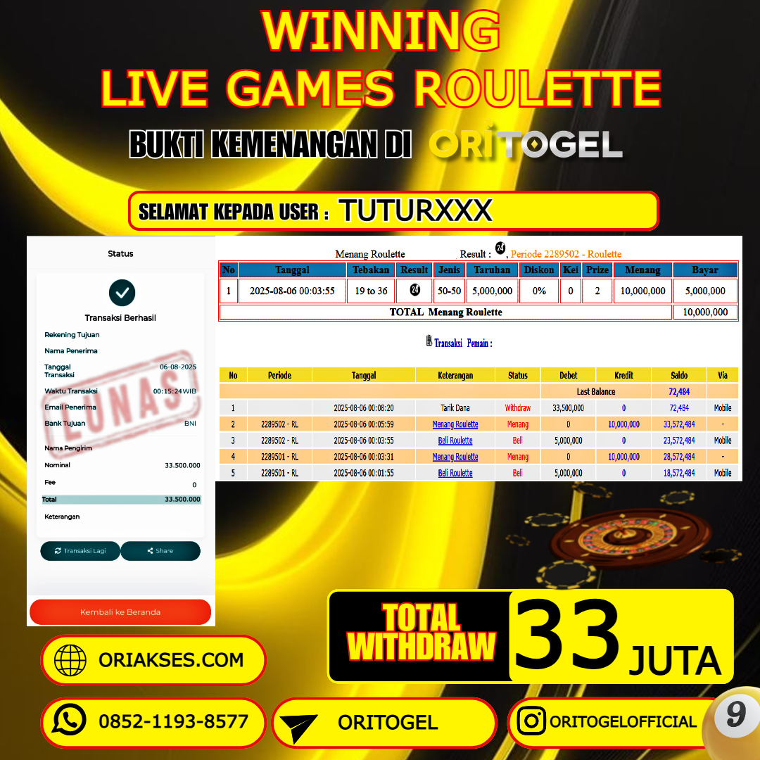 ORITOGEL JACKPOT LIVE GAMES ROULETTE RP.33.000.000,- LUNAS USER ID : TUTUR***