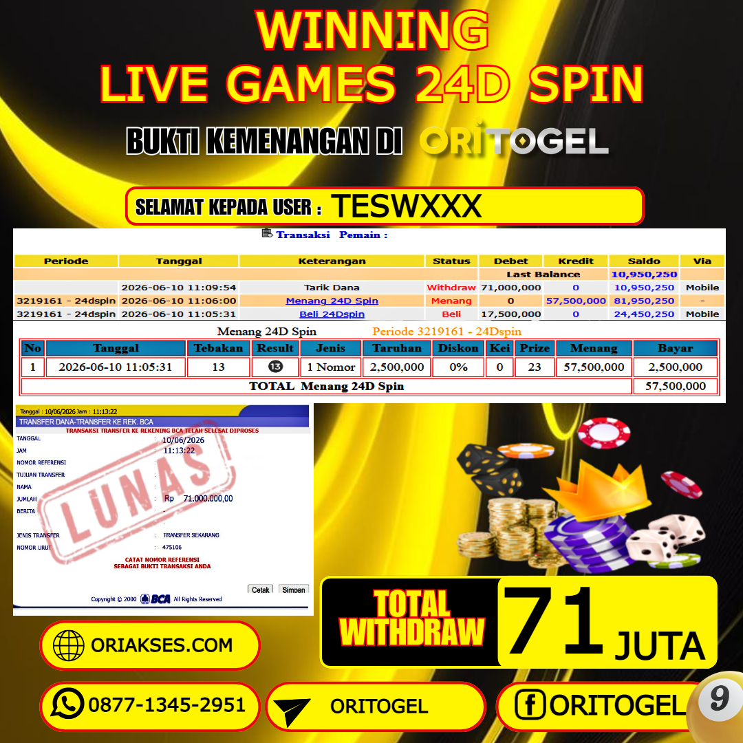 ORITOGEL JACKPOT LIVE GAMES 24D SPIN RP.71.000.000,- LUNAS USER ID : TESW***
