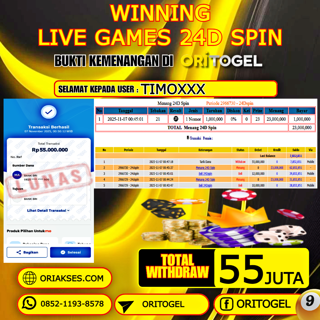 ORITOGEL JACKPOT LIVE GAMES 24D SPIN RP.55.000.000,- LUNAS USER ID : TIMO***