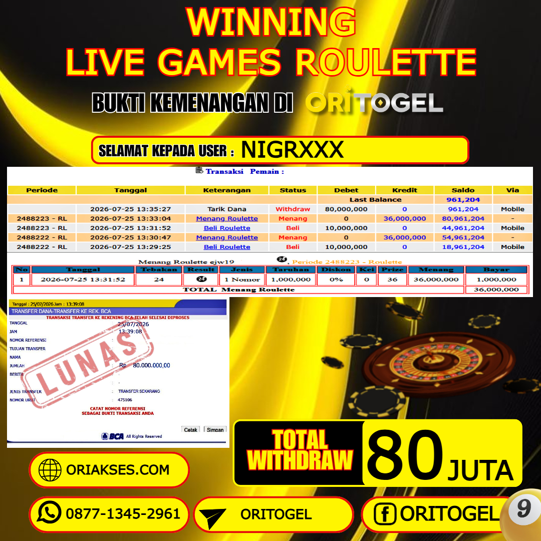  ORITOGEL JACKPOT LIVE GAMES ROULETTE RP.80.000.000,- LUNAS USER ID : NIGR***