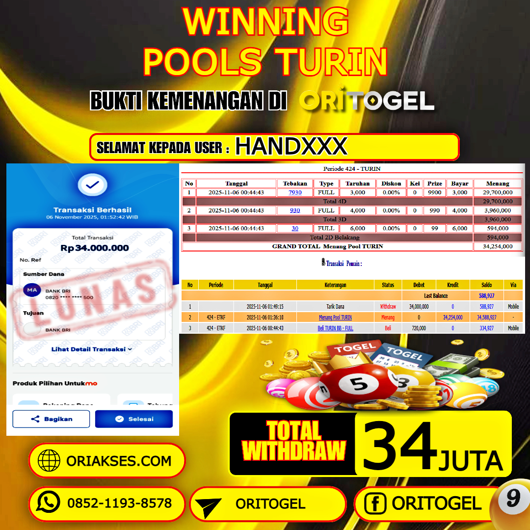 ORITOGEL JACKPOT TOGEL TURIN RP.34.000.000,- LUNAS USER ID : HAND***