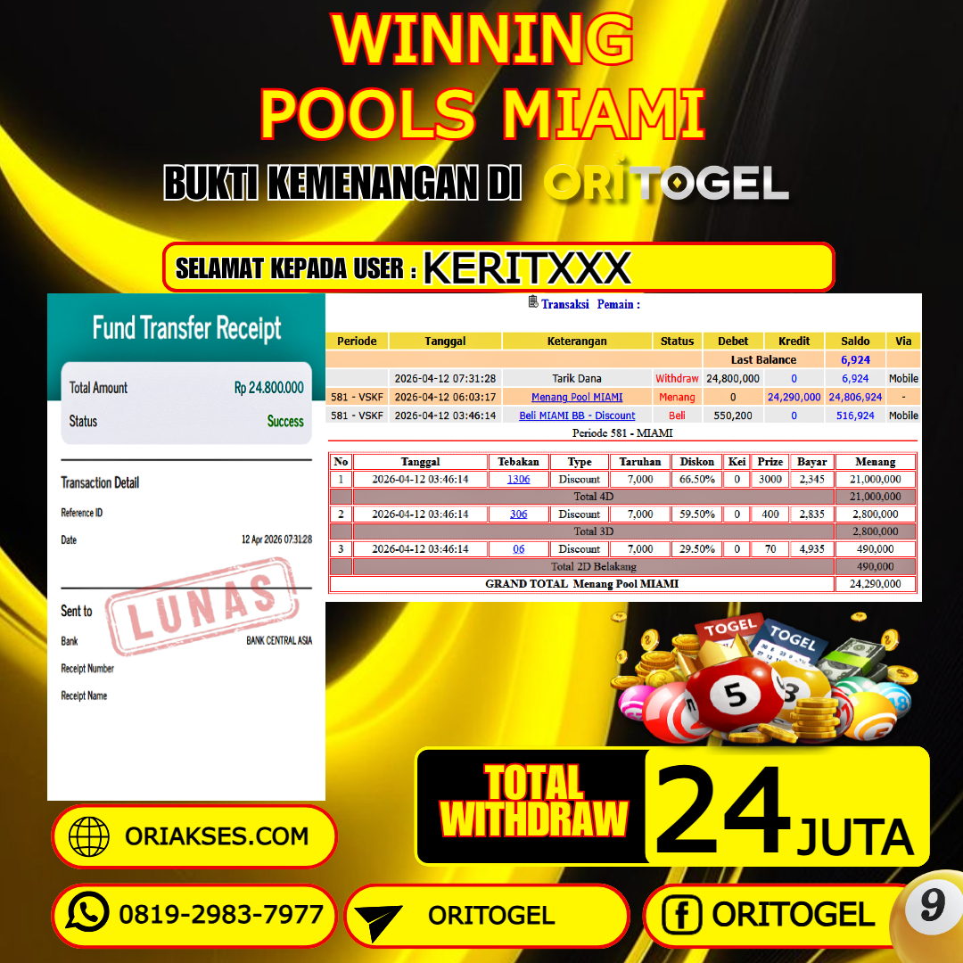 ORITOGEL JACKPOT TOGEL MIAMI RP.24.000.000,- LUNAS USER ID : KERIT***