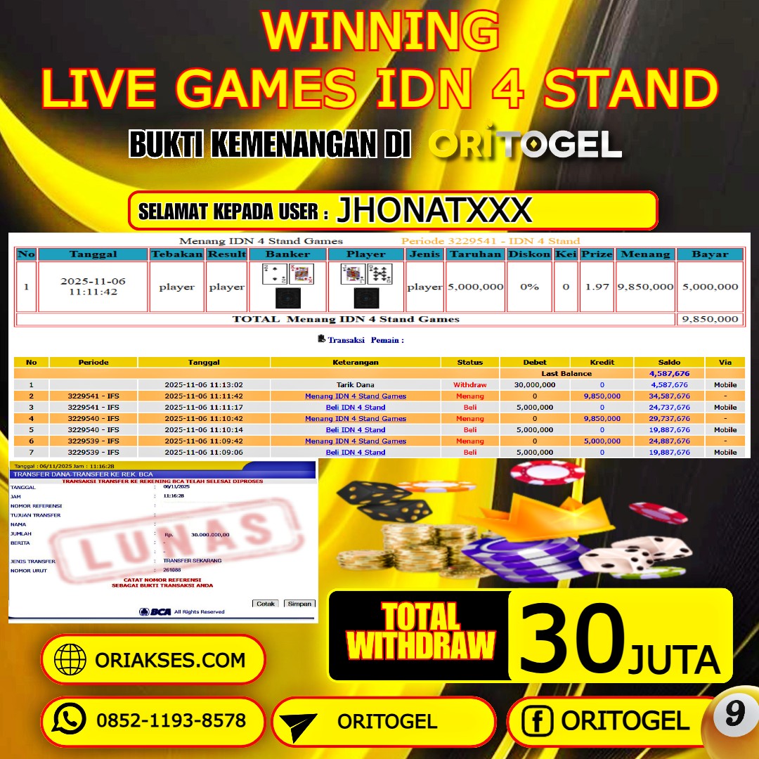 ORITOGEL JACKPOT LIVE GAMES IDN 4 STAND RP.30.000.000,- LUNAS USER ID : JHONAT***