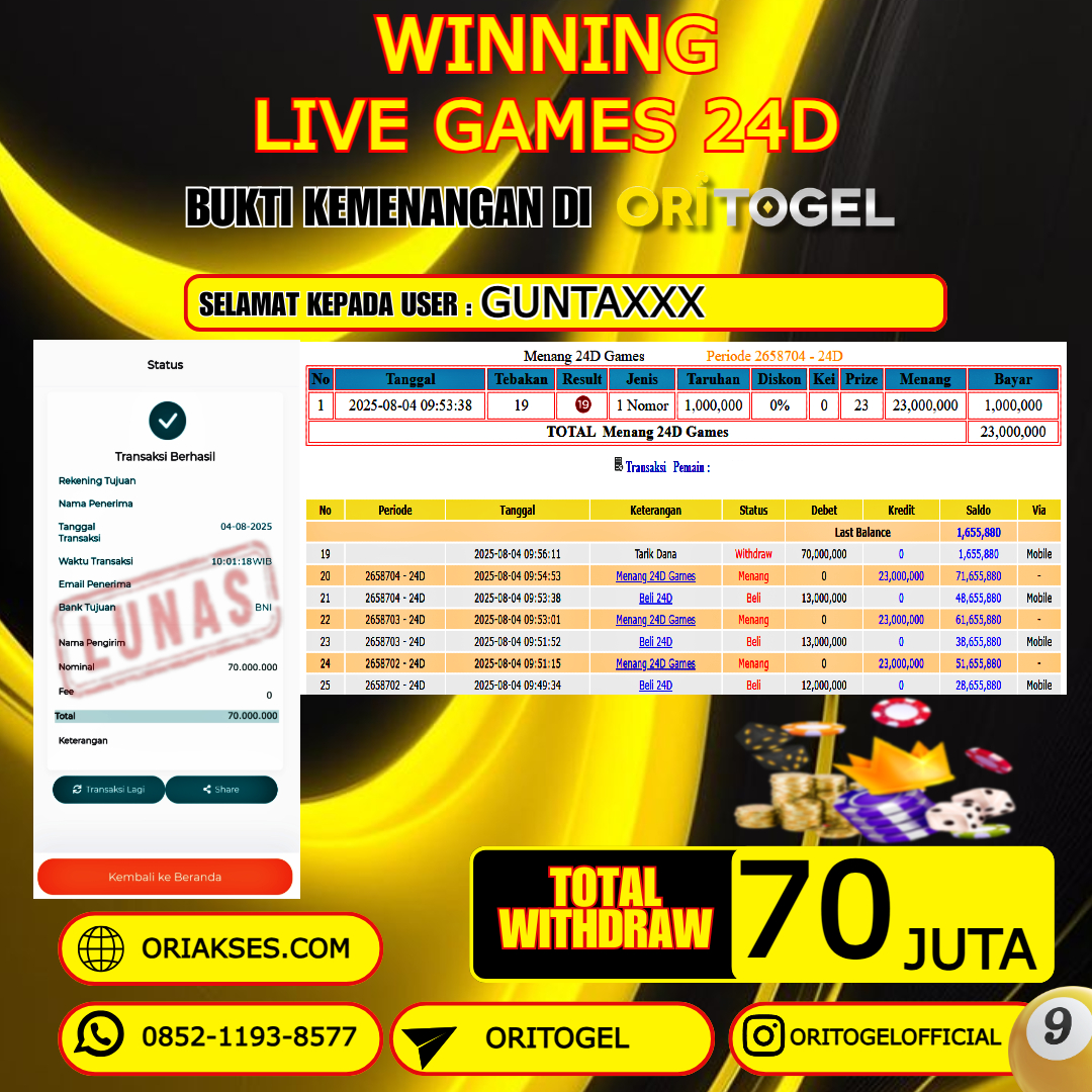 ORITOGEL JACKPOT LIVE GAMES 24D RP.70.000.000,- LUNAS USER ID : GUNTA***