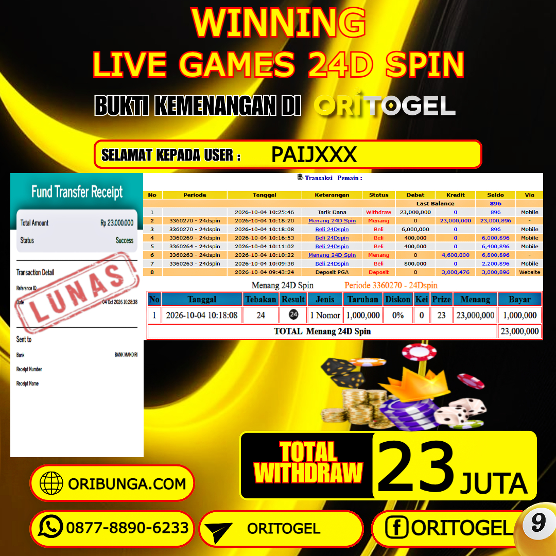 ORITOGEL JACKPOT LIVE GAMES 24D SPIN RP.23.000.000,- LUNAS USER ID : PAIJ***
