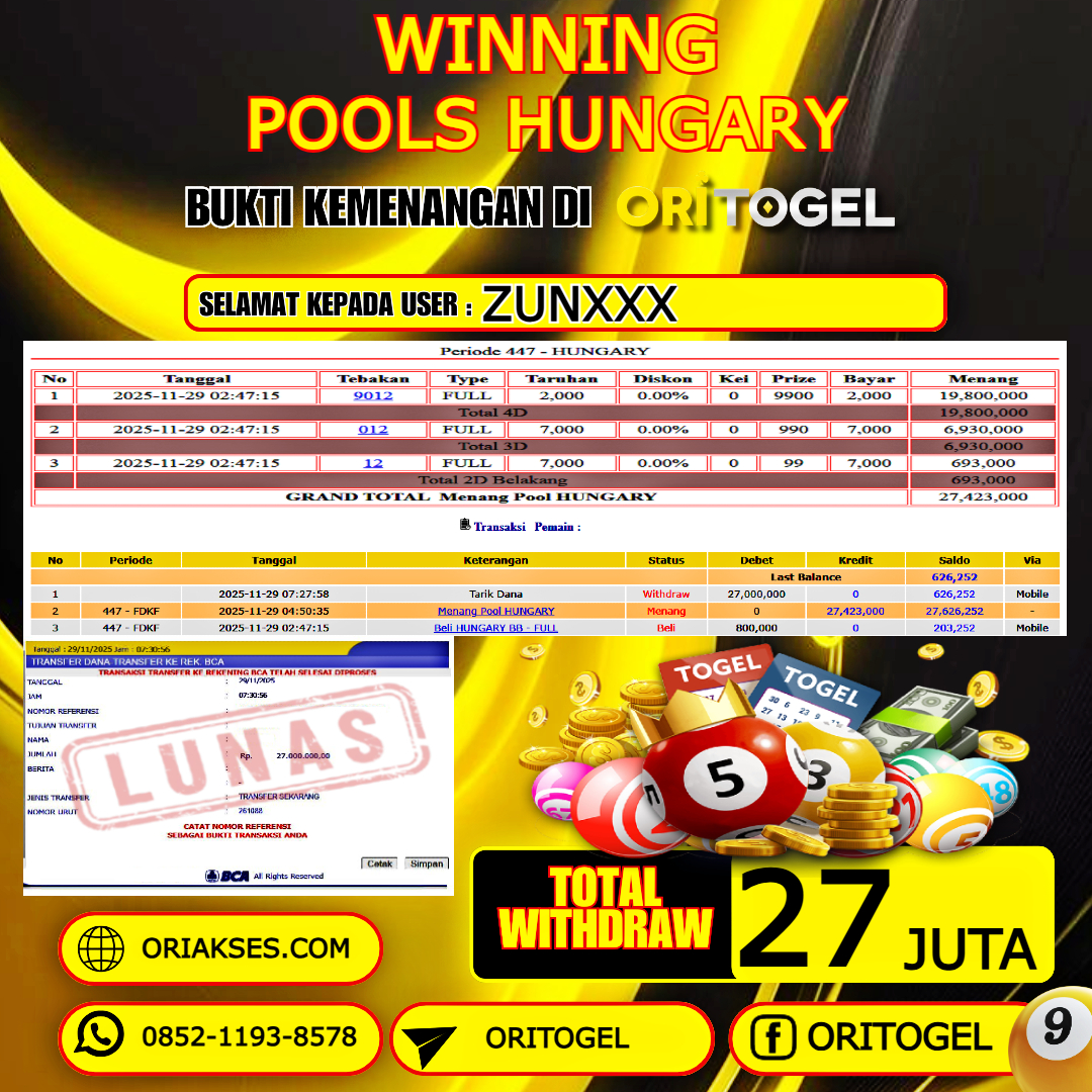   ORITOGEL JACKPOT TOGEL HUNGARY RP.27.000.000,- LUNAS USER ID : ZUN***