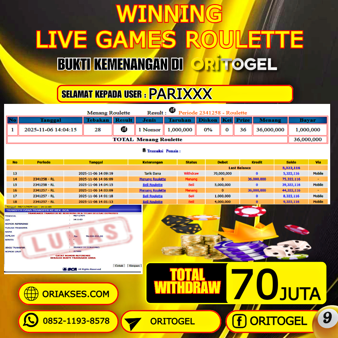 ORITOGEL JACKPOT LIVE GAMES ROULETTE RP.70.000.000,- LUNAS USER ID : PARI***