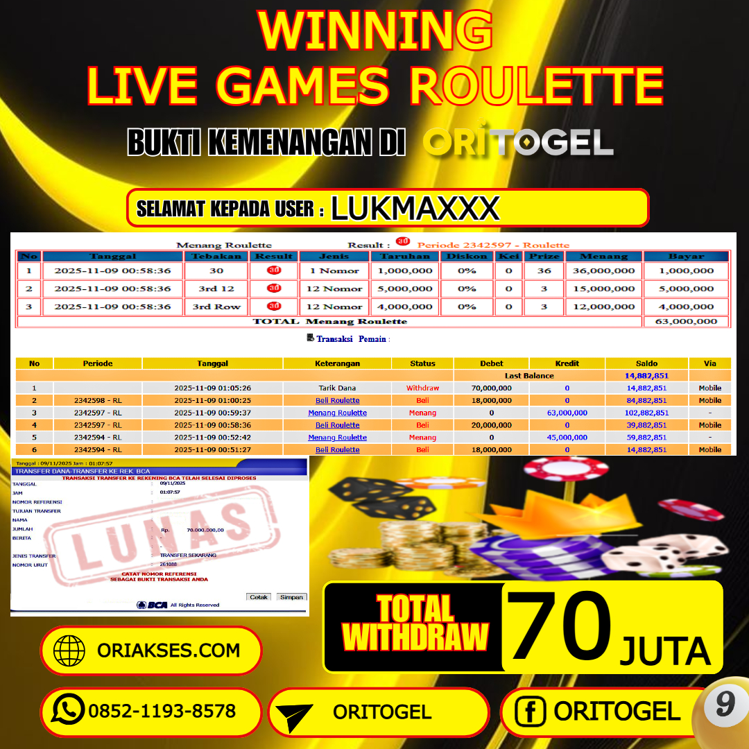 ORITOGEL JACKPOT LIVE GAMES ROULETTE RP.70.000.000,- LUNAS USER ID : LUKMA***